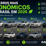Os carros mais econômicos do Brasil em 2026